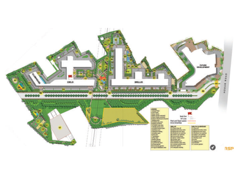 Master Layout